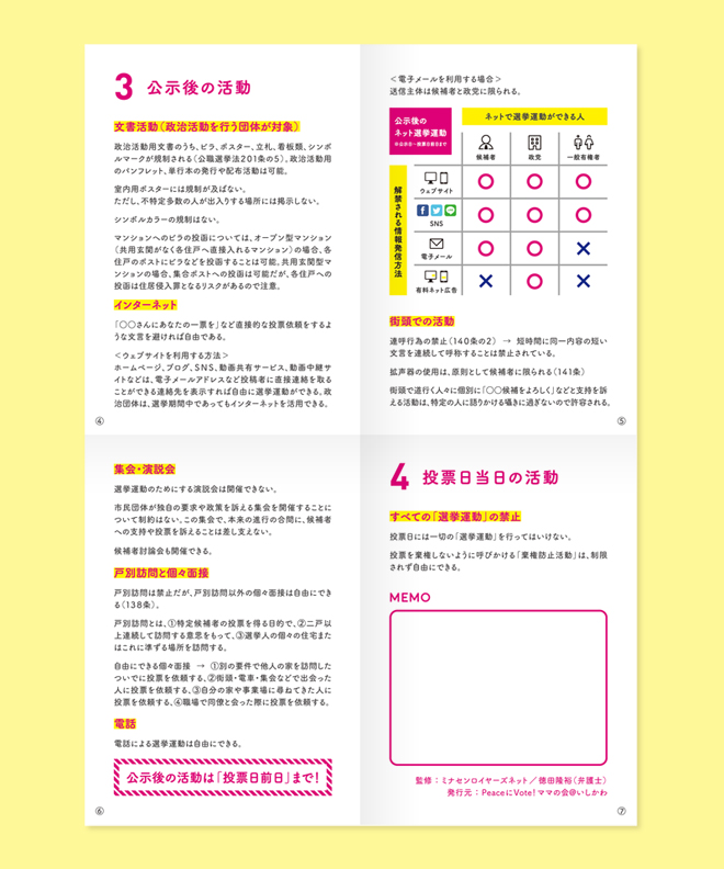 15min_guide_04
